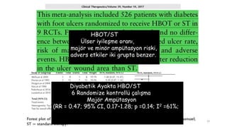 Diyabetik Ayakta HBO/ST
6 Randomize kontrollü çalışma
Majör Ampütasyon
(RR = 0.47; 95% CI, 0.17–1.28; p =0.14; I2 =61%;
HBOT/ST
Ülser iyileşme oranı,
majör ve minör ampütasyon riski,
advers etkiler iki grupta benzer.
19
 
