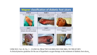 UHM 2015, Vol. 42, No. 3 – CLINICAL PRACTICE GUIDELINE FOR HBO2 TO TREAT DFU
A clinical practice guideline for the use of hyperbaric oxygen therapy in the treatment of diabetic foot ulcers
23
 