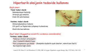 Hiperbarik oksijenin tedavide kullanımı
Güçlü öneri
Temel tedavi olarak
Dekompresyon hastalığı
Arteryal gaz embolisi
Ciddi CO zehirlenmesi
Yardımcı tedavi olarak
Osteoradyonekroz tedavisi
Cilt greft ve fleplerinde iyileşmeyi hızlandırma
Klostridia kas nekrozu
Zayıf öneri (Suggestive scientific evidence-considerable)
Yardımcı tedavi olarak
Tedaviye dirençli osteomyelit
Akut travmatik iskemik hasar
Yara iyileşmesinin gecikmesi (Kompleks diyabetik ayak ülserleri, nekrotizan fasiit)
Kan kaybına bağlı anemi.
Leach, R. M., Rees, P. J., & Wilmshurst, P. (1998). ABC of oxygen: Hyperbaric oxygen therapy. Bmj, 317(7166), 1140–1143.
Osteoradyonekroz
3
 