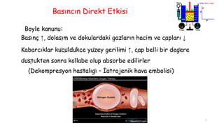 Basıncın Direkt Etkisi
Boyle kanunu:
Basınç ↑, dolaşım ve dokulardaki gazların hacim ve çapları ↓
Kabarcıklar küçüldükce yüzey gerilimi ↑, çap belli bir değere
düştükten sonra kollabe olup absorbe edilirler
(Dekompresyon hastalığı – İ̇atrojenik hava embolisi)
7
 
