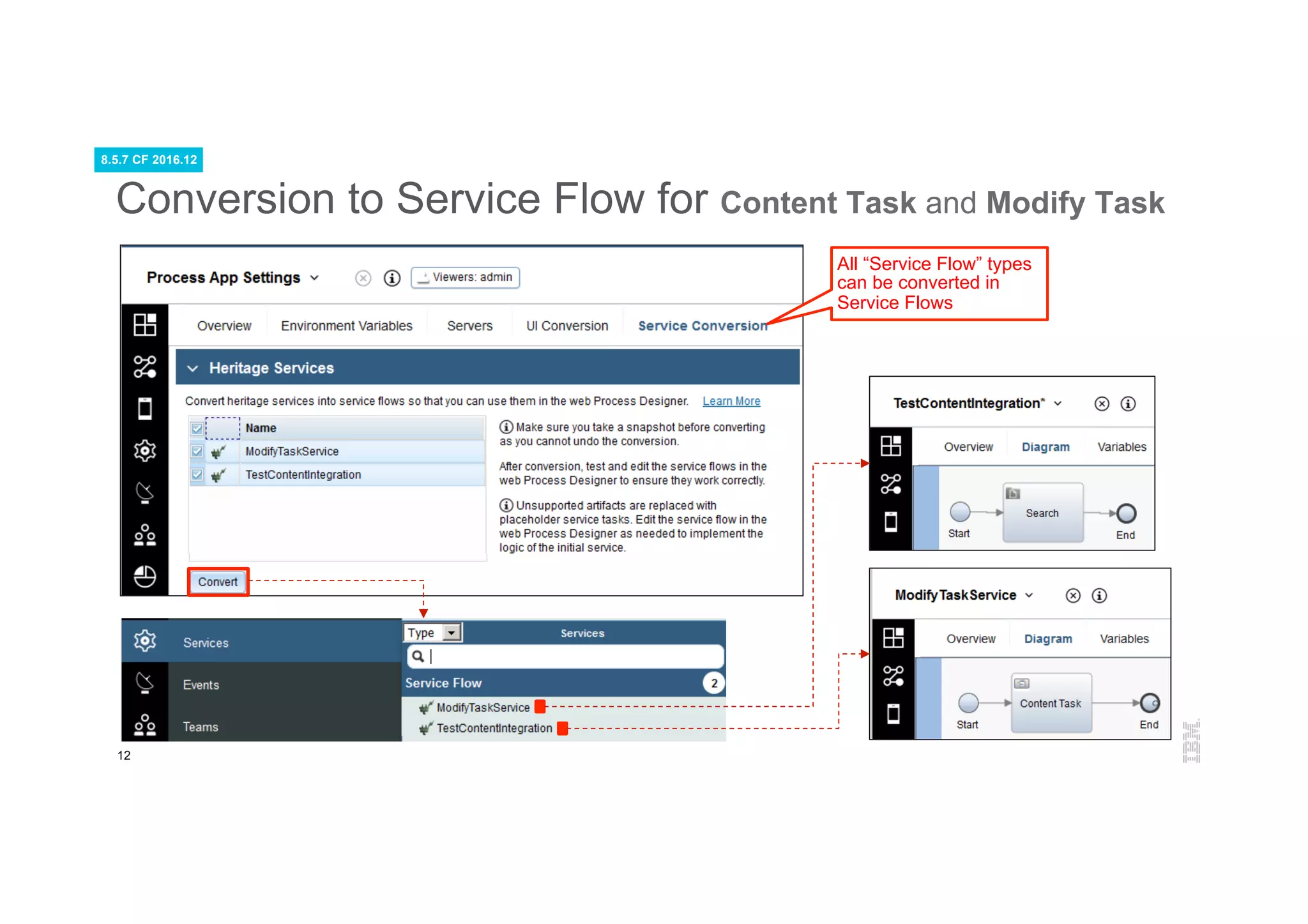 12
Conversion to Service Flow for Content Task and Modify Task
All “Service Flow” types
can be converted in
Service Flows
8.5.7 CF 2016.12
 