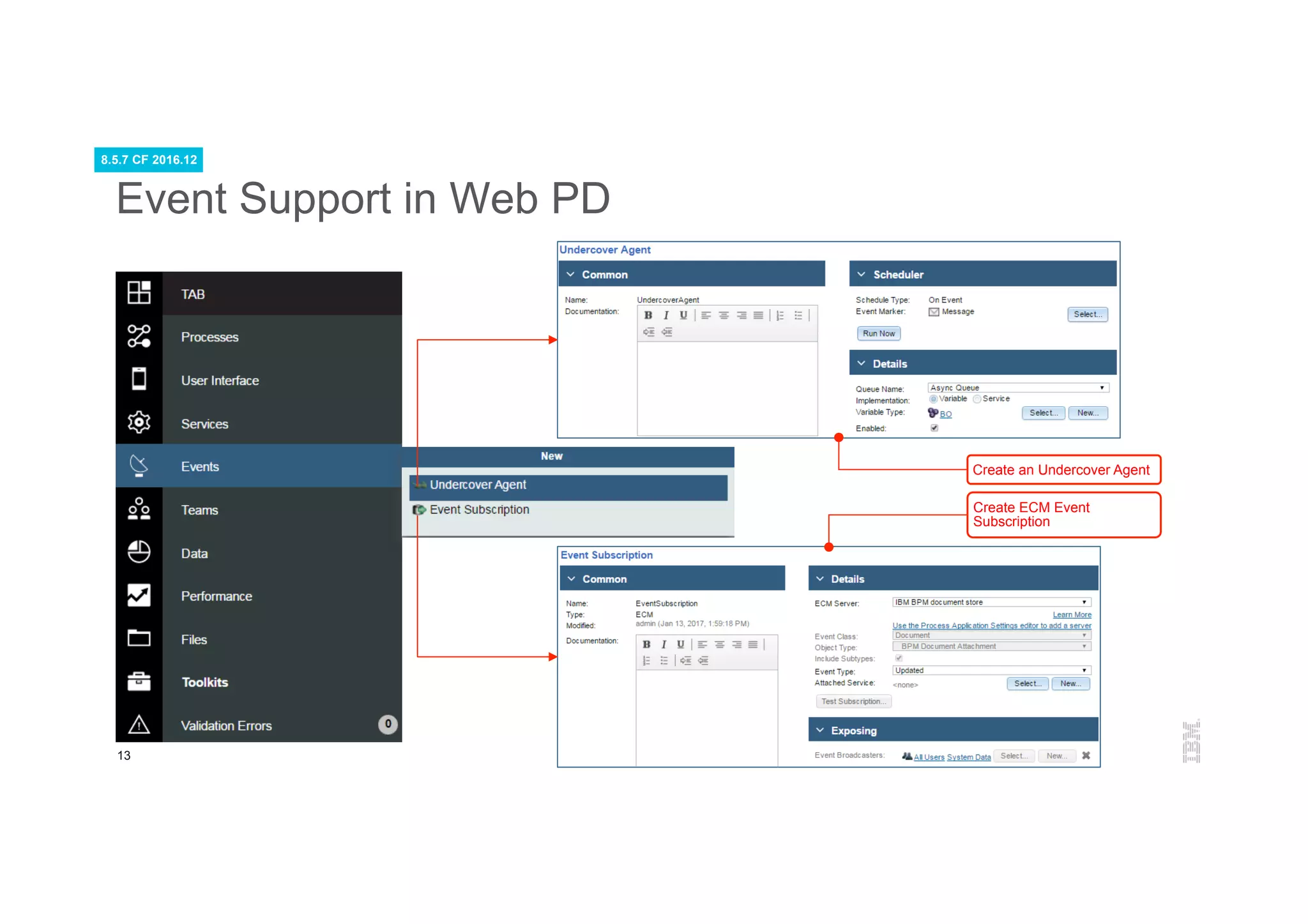13
Event Support in Web PD
Create an Undercover Agent
Create ECM Event
Subscription
8.5.7 CF 2016.12
 