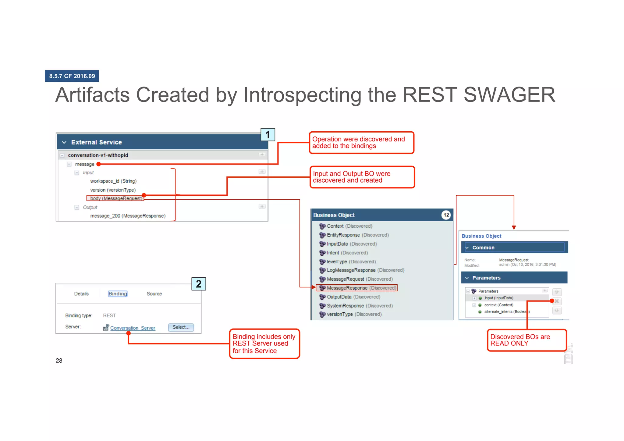 28
Artifacts Created by Introspecting the REST SWAGER
Operation were discovered and
added to the bindings
Input and Output BO were
discovered and created
Discovered BOs are
READ ONLY
1
2
Binding includes only
REST Server used
for this Service
8.5.7 CF 2016.09
 