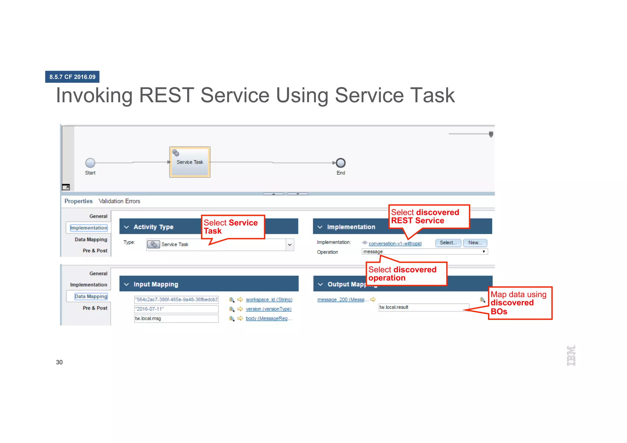 30
Invoking REST Service Using Service Task
Select Service
Task
Select discovered
REST Service
Select discovered
operation
Map data using
discovered
BOs
8.5.7 CF 2016.09
 