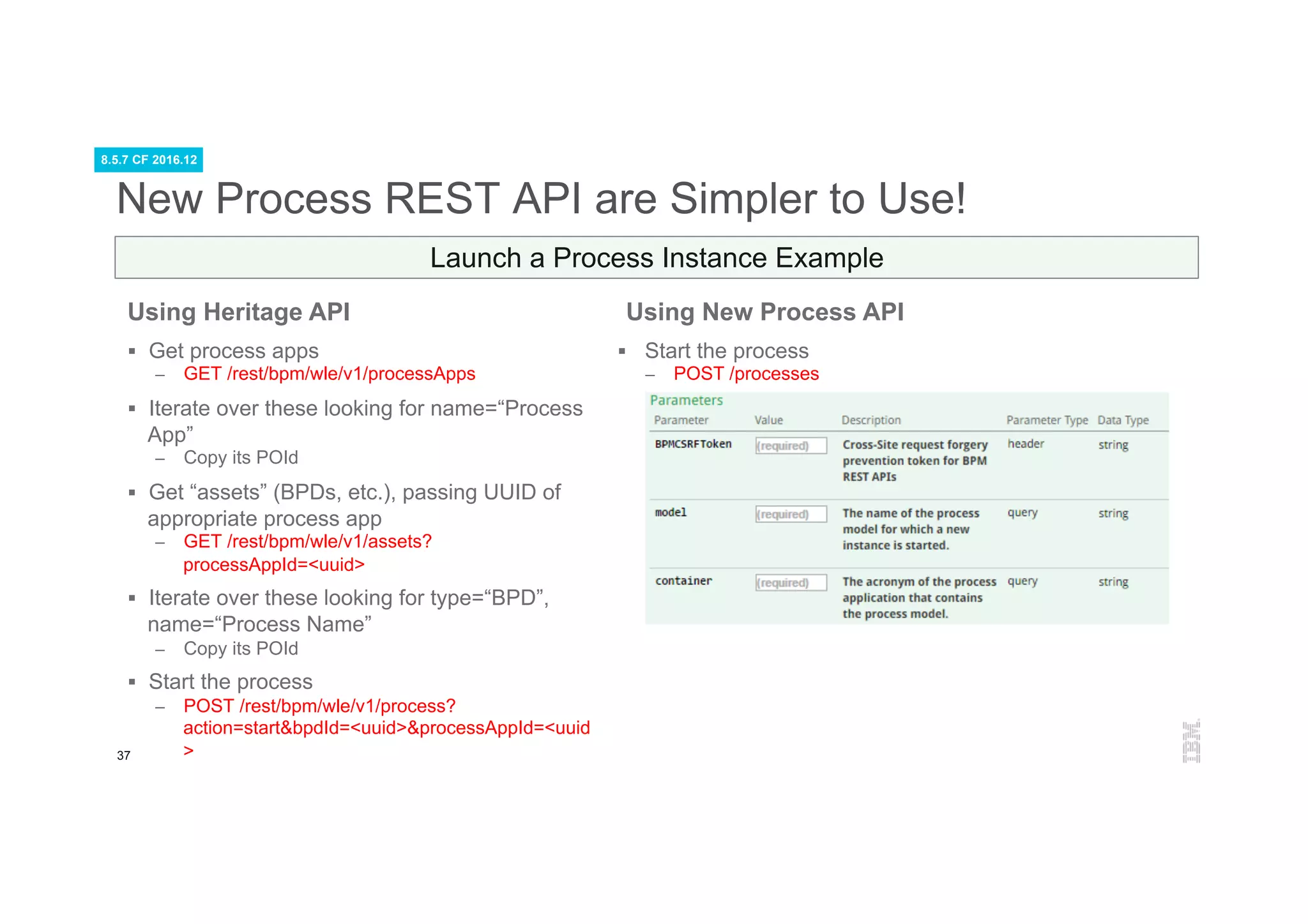 37
New Process REST API are Simpler to Use!
§  Get process apps
–  GET /rest/bpm/wle/v1/processApps
§  Iterate over these looking for name=“Process
App”
–  Copy its POId
§  Get “assets” (BPDs, etc.), passing UUID of
appropriate process app
–  GET /rest/bpm/wle/v1/assets?
processAppId=<uuid>
§  Iterate over these looking for type=“BPD”,
name=“Process Name”
–  Copy its POId
§  Start the process
–  POST /rest/bpm/wle/v1/process?
action=start&bpdId=<uuid>&processAppId=<uuid
>
§  Start the process
–  POST /processes
Using Heritage API Using New Process API
Launch a Process Instance Example
8.5.7 CF 2016.12
 