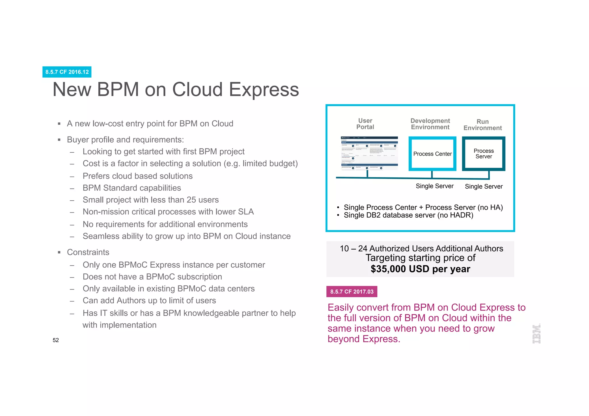52
New BPM on Cloud Express
§  A new low-cost entry point for BPM on Cloud
§  Buyer profile and requirements:
–  Looking to get started with first BPM project
–  Cost is a factor in selecting a solution (e.g. limited budget)
–  Prefers cloud based solutions
–  BPM Standard capabilities
–  Small project with less than 25 users
–  Non-mission critical processes with lower SLA
–  No requirements for additional environments
–  Seamless ability to grow up into BPM on Cloud instance
§  Constraints
–  Only one BPMoC Express instance per customer
–  Does not have a BPMoC subscription
–  Only available in existing BPMoC data centers
–  Can add Authors up to limit of users
–  Has IT skills or has a BPM knowledgeable partner to help
with implementation
10 – 24 Authorized Users Additional Authors
Targeting starting price of
$35,000 USD per year
Development
Environment
Run
Environment
User
Portal
Process
ServerProcess Center
Single Server Single Server
•  Single Process Center + Process Server (no HA)
•  Single DB2 database server (no HADR)
8.5.7 CF 2016.12
8.5.7 CF 2017.03
Easily convert from BPM on Cloud Express to
the full version of BPM on Cloud within the
same instance when you need to grow
beyond Express.
 