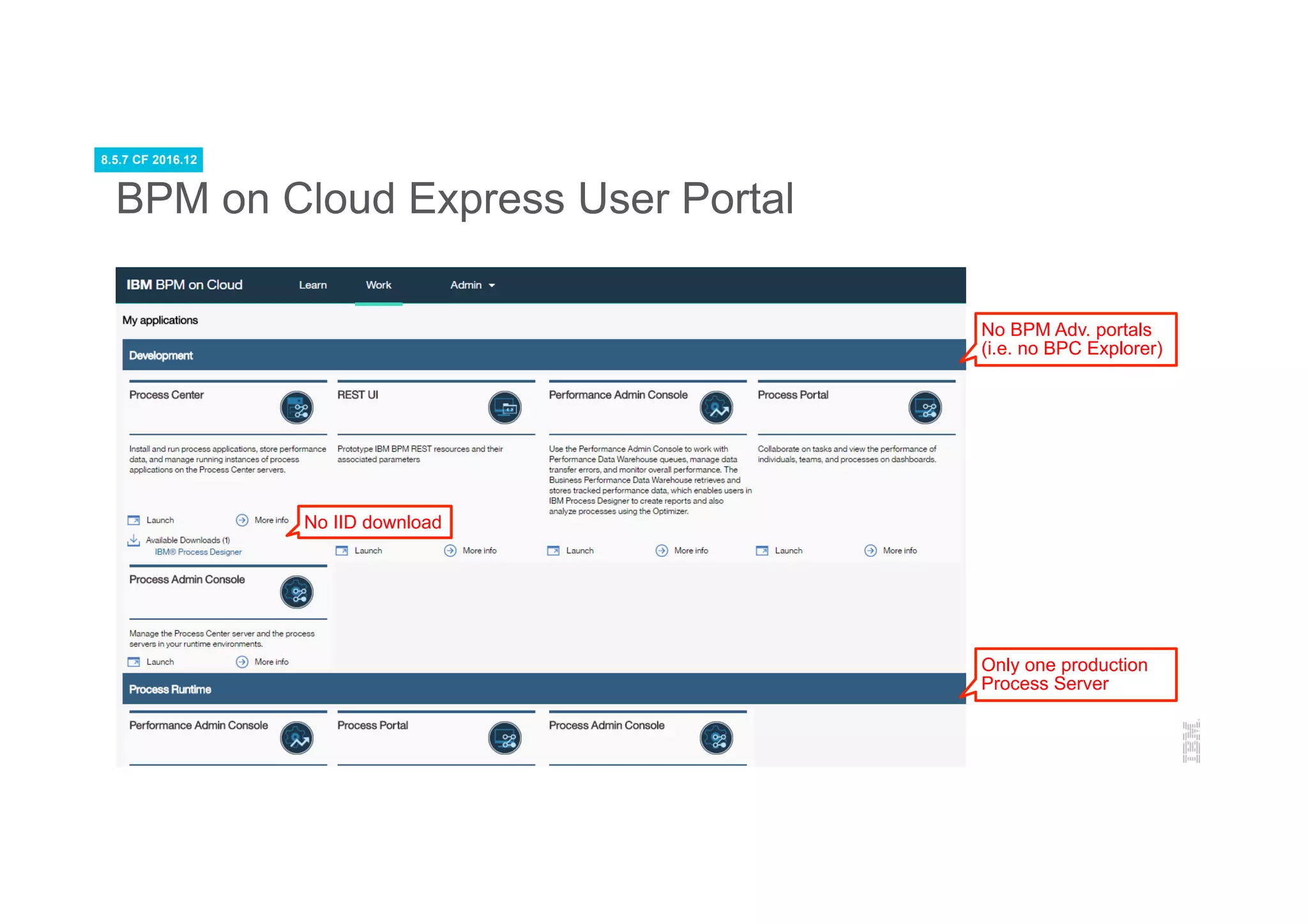 53
BPM on Cloud Express User Portal
No IID download
Only one production
Process Server
No BPM Adv. portals
(i.e. no BPC Explorer)
8.5.7 CF 2016.12
 
