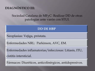 DIAGNÓSTICO III:
Sociedad Catalana de MFyC: Realizar DD de otras
patologías ante varón con STUI.
DD DE HBP
Neoplasias: Vejiga, próstata.
Enfermedades NRL: Parkinson, AVC, EM.
Enfermedades inflamatorias/infecciosas: Litiasis, ITU,
cistitis intersticial.
Fármacos: Diuréticos, anticolinérgicos, antidepresivos.
 