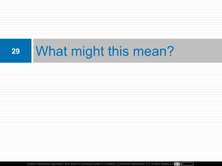 Unless otherwise specified, this work is licensed under a Creative Commons Attribution 3.0 United States License.
What might this mean?29
 