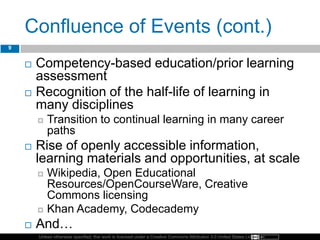 Unless otherwise specified, this work is licensed under a Creative Commons Attribution 3.0 United States License.
Confluence of Events (cont.)
 Competency-based education/prior learning
assessment
 Recognition of the half-life of learning in
many disciplines
 Transition to continual learning in many career
paths
 Rise of openly accessible information,
learning materials and opportunities, at scale
 Wikipedia, Open Educational
Resources/OpenCourseWare, Creative
Commons licensing
 Khan Academy, Codecademy
 And…
9
 