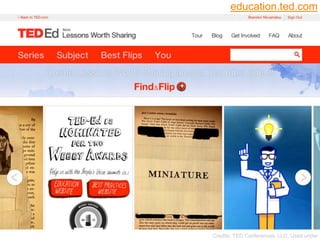 TED-Ed
22
 TED-Ed Homepage
education.ted.com
Credits: TED Conferences, LLC, Used under
 
