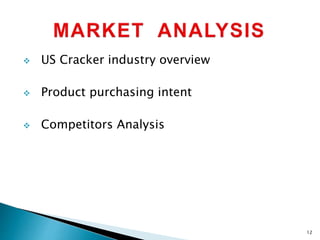  US Cracker industry overview
 Product purchasing intent
 Competitors Analysis
12
 