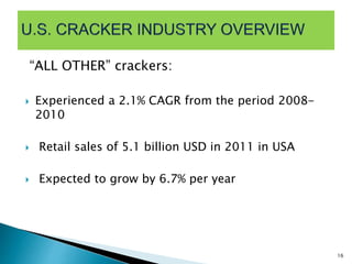 “ALL OTHER” crackers:
 Experienced a 2.1% CAGR from the period 2008-
2010
 Retail sales of 5.1 billion USD in 2011 in USA
 Expected to grow by 6.7% per year
16
 