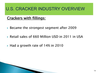 Crackers with fillings:
 Became the strongest segment after 2009
 Retail sales of 660 Million USD in 2011 in USA
 Had a growth rate of 14% in 2010
18
 