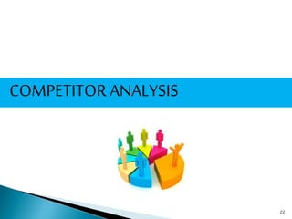 22
COMPETITOR ANALYSIS
 
