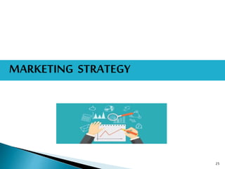 25
MARKETING STRATEGY
 