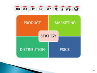26
PRODUCT MARKETING
DISTRIBUTION PRICE
STRTEGY
 