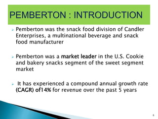  Pemberton was the snack food division of Candler
Enterprises, a multinational beverage and snack
food manufacturer
 Pemberton was a market leader in the U.S. Cookie
and bakery snacks segment of the sweet segment
market
 It has experienced a compound annual growth rate
(CAGR) of14% for revenue over the past 5 years
6
 