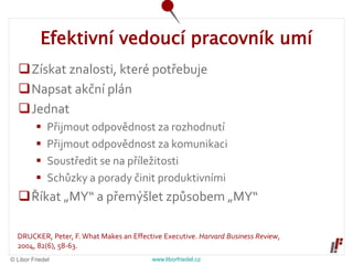 © Libor Friedel www.liborfriedel.cz
Efektivní vedoucí pracovník umí
Získat znalosti, které potřebuje
Napsat akční plán
Jednat
 Přijmout odpovědnost za rozhodnutí
 Přijmout odpovědnost za komunikaci
 Soustředit se na příležitosti
 Schůzky a porady činit produktivními
Říkat „MY“ a přemýšlet způsobem „MY“
DRUCKER, Peter, F. What Makes an Effective Executive. Harvard Business Review,
2004, 82(6), 58-63.
 