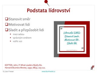 © Libor Friedel www.liborfriedel.cz
Podstata lídrovství
Stanovit směr
Motivovat lidi
Sladit a přizpůsobit lidi
 mezi sebou
 správným směrem
 vstříc vizi
KOTTER, John, P. What Leaders Really Do.
Harvard Business Review, 1990, 68(3), 103-111.
 