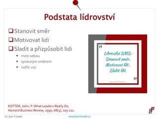 © Libor Friedel www.liborfriedel.cz
Podstata lídrovství
Stanovit směr
Motivovat lidi
Sladit a přizpůsobit lidi
 mezi s...