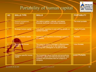 Portability of human capital   NO SKILLS TYPE SKILLS PORTABILITY  1 General management human capital The skills to gather, cultivate, and deploy financial, technical, and human resources The most portable 2 Strategic human capital  Individuals’ expertise in cost cutting, growth, or cyclical markets; Highly Portable 3 Industry human capital Technical and regulatory knowledge unique to an industry Portable 4 Relationship human capital  The extent to which a manager's effectiveness can be attributed to his or her experience working with colleagues or as part of a team Less Portable 5 Company specific human capital  The knowledge about routines and procedures, corporate culture and informal structures, and systems and processes that are unique to a company Least Portable 