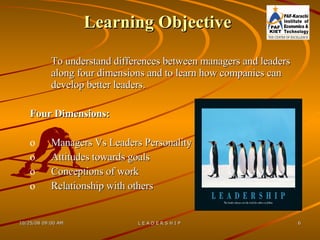 Learning Objective   To understand differences between managers and leaders along four dimensions and to learn how companies can develop better leaders. Four Dimensions: Managers Vs Leaders Personality Attitudes towards goals Conceptions of work Relationship with others 