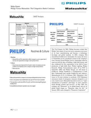 philips vs matsushita case study summary