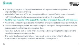 •
•
•
•
•
•
•
•
SUMMARY
 