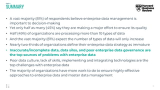 •
•
•
•
•
•
•
•
SUMMARY
 