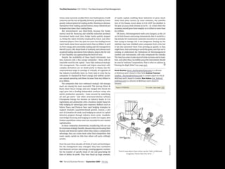 Hbr 0908