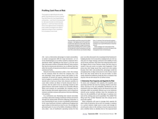 Hbr 0908
