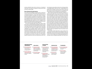 Hbr 0908