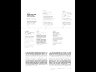 Hbr 0908