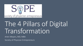 The 4 Pillars of Digital
Transformation
Arlen Meyers, MD, MBA
Society of Physician Entrepreneurs
 