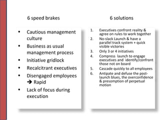6 speed brakes  6 solutions Cautious management culture  Business as usual management process Initiative gridlock Recalcitrant executives Disengaged employees    Rapid  Lack of focus during execution  Executives confront reality & agree on rules to work together  No-slack Launch & have a parallel track system + quick visible victories  Only 3 or 4 initiatives  Compress  launch to engage executives and  identify/confront those not on board Cascade quickly to all employees Antipate and defuse the post-launch blues, the overconfidence & presomption of perpetual motion 