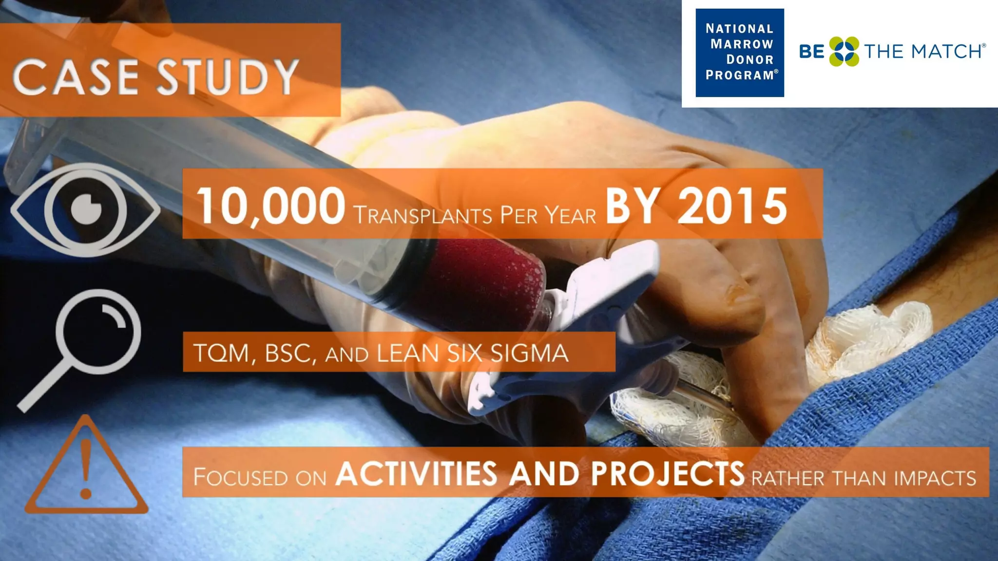 The Balanced Scorecard as a Strategic Management System 