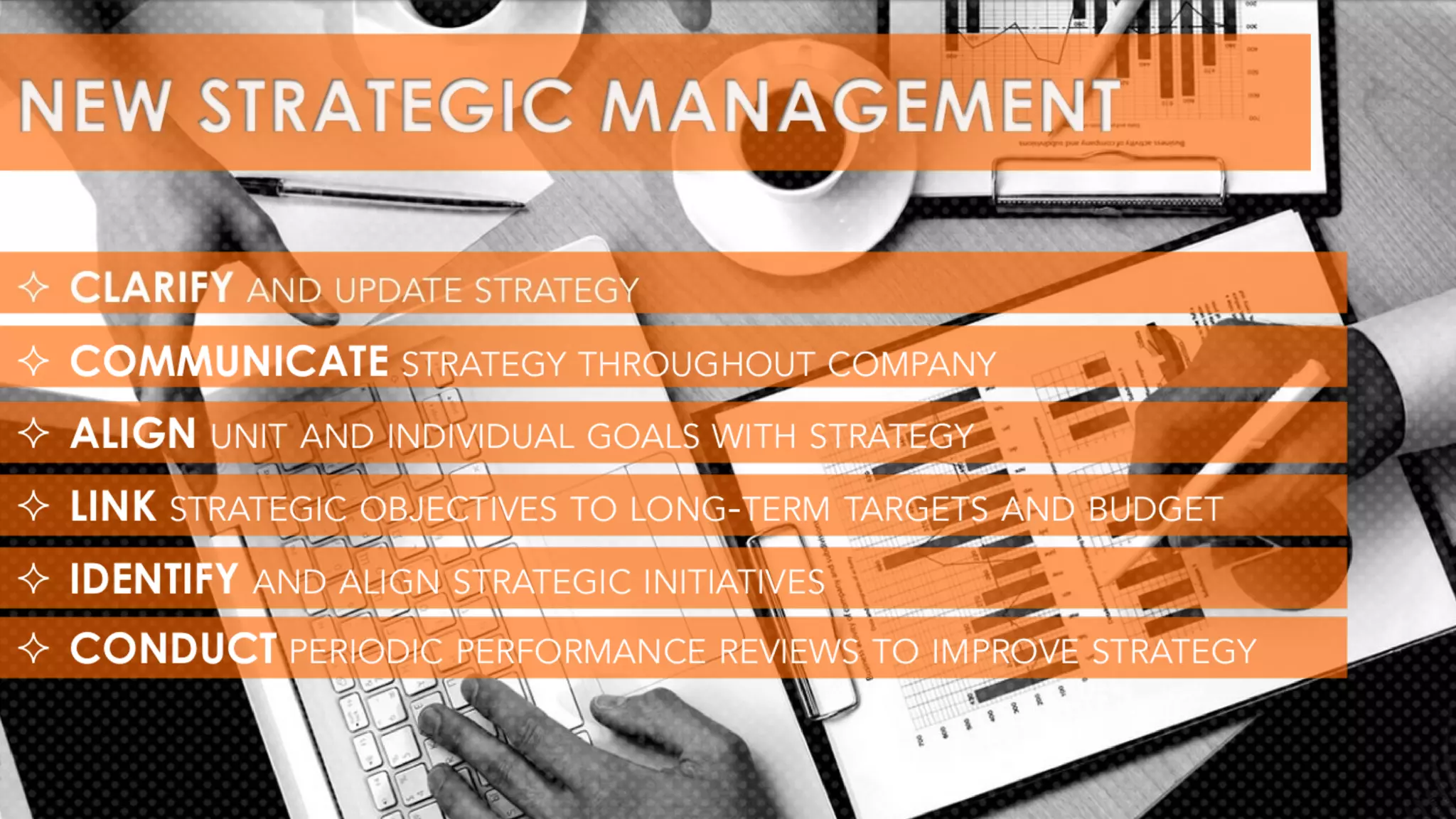 The Balanced Scorecard as a Strategic Management System 