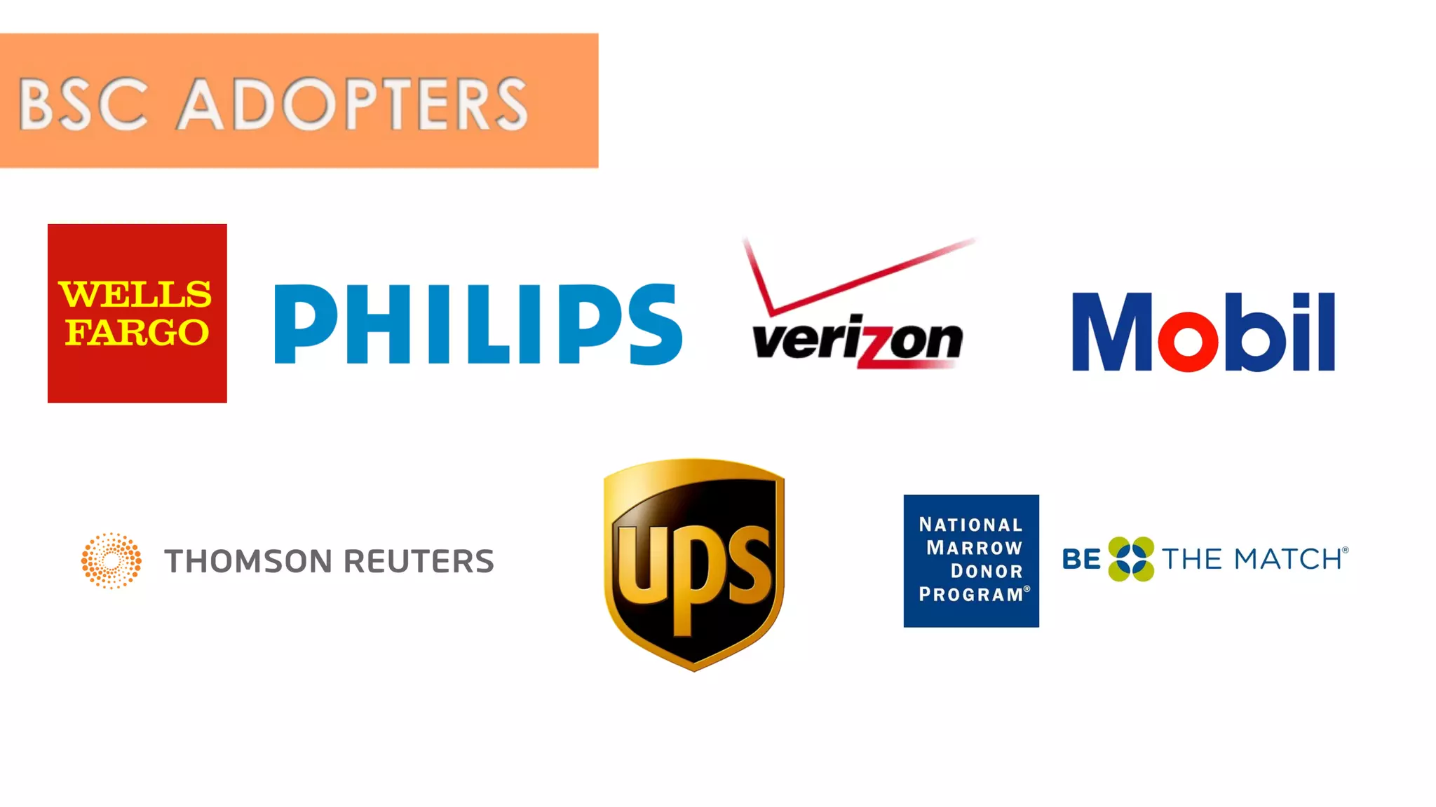 The Balanced Scorecard as a Strategic Management System 