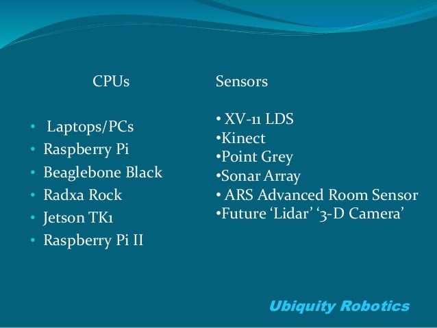ubiquity robotics raspberry pi