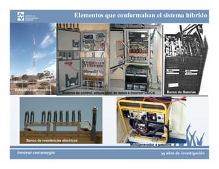 Elementos que conformaban el sistema híbrido




Estación Anemomética
                            Sistema de control, adquisición de datos e inversor CD/CA     Banco de Baterías




      Banco de resistencias eléctricas
                                                                     Motogenerador a gasolina
 
