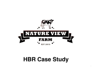 HBR Case Study
 