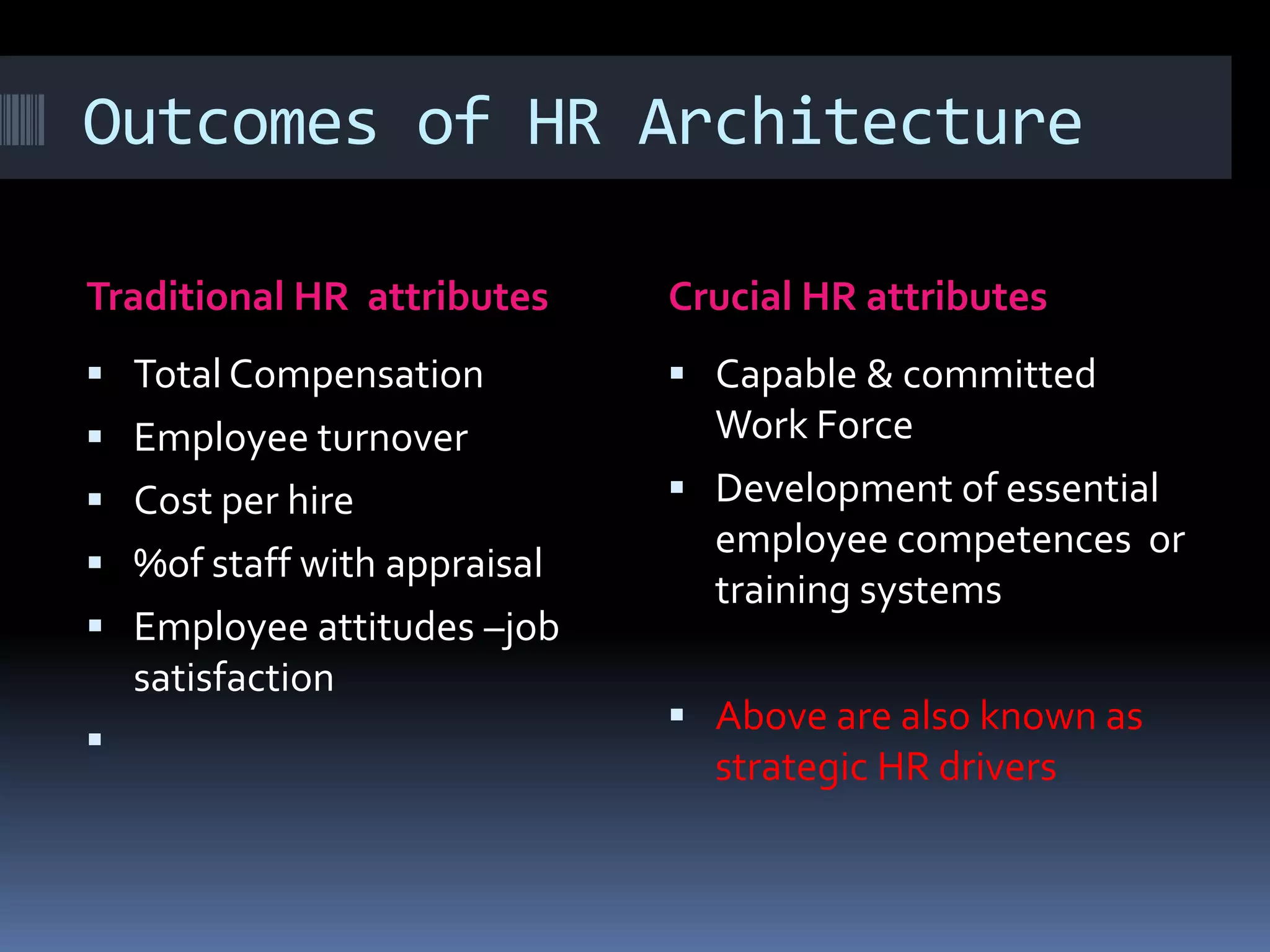 Outcomes of HR Architecture
Traditional HR attributes Crucial HR attributes
 Total Compensation
 Employee turnover
 Cost per hire
 %of staff with appraisal
 Employee attitudes –job
satisfaction

 Capable & committed
Work Force
 Development of essential
employee competences or
training systems
 Above are also known as
strategic HR drivers
 