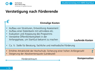 » 14
Studieneinstieg mit HBRS-StartGut
Verstetigung nach Förderende
t
€
Förderzeitraum
• Ca. ½ Stelle für Beratung, fachliche und methodische Förderung
Laufende Kosten
• Aufbau von Strukturen, Entwicklung Assessment
• Aufbau einer Datenbank mit Lehrvideos etc.
• Evaluation und Anpassung des Programms
• Verstärkte Öffentlichkeitsarbeit in der
Anfangsphase, um StartGut bekannt zu machen
Einmalige Kosten
• Erhöhte Attraktivität der Hochschule; Sicherung einer hohen Anfängerzahl
• Steigerung der Absolventenquote (Landesziel)
Kompensation
 