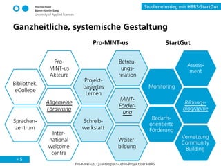 » 5
Studieneinstieg mit HBRS-StartGut
Ganzheitliche, systemische Gestaltung
Allgemeine
Förderung
…Bibliothek,
eCollege
Sprachen-
zentrum
Inter-
national
welcome
centre
Pro-
MINT-us
Akteure
Pro-MINT-us
MINT-
Förder-
ung
StartGut
Bildungs-
biographie
Betreu-
ungs-
relation
Projekt-
basiertes
Lernen
Schreib-
werkstatt
Weiter-
bildung
Assess-
ment
Monitoring
Bedarfs-
orientierte
Förderung
Vernetzung
Community
Building
Pro-MINT-us: Qualitätspakt-Lehre-Projekt der HBRS
 
