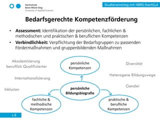» 6
Studieneinstieg mit HBRS-StartGut
Bedarfsgerechte Kompetenzförderung
• Assessment: Identifikation der persönlichen, fachlichen &
methodischen und praktischen & beruflichen Kompetenzen
• Verbindlichkeit: Verpflichtung der Bedarfsgruppen zu passenden
Fördermaßnahmen und gruppenbildenden Maßnahmen
Gender
Diversität
Internationalisierung
Inklusion
Akademisierung
beruflich Qualifizierter
Heterogene Bildungswege
 