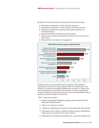 HBR Research Report | The Realities of Executive Coaching




10. What form(s) does progress reporting take? (Check all that apply)

   ■     Quantitative presentation of data relating to behaviors
   ■     Quantitative presentation of data relating to business outcomes
   ■     Qualitative assessment of progress toward goals outlined in an
         individualized plan
   ■     Regularly scheduled meetings to discuss progress
   ■     Occasional conversations as needed to discuss course corrections or
         other issues
   ■     Memorandum at conclusion of engagement


                      What form(s) does progress reporting take?

           Occasional conversations
        as needed to discuss course                                                        74.3%
          corrections or other issues
           Qualitative assessment                                                      70.0%
 of progress toward goals outlined
          in an individualized plan
       Regularly scheduled meetings                                          68.6%
                  to discuss progress

        Memorandum at conclusion                                37.1%
                 of engagement

  Quantitative presentation of data                         30.0%
              relating to behaviors

  Quantitative presentation of data                 23.6%
    relating to business outcomes

                               Other             18.6%



                                        0   20     40           60      80           100



Coaches clearly use conversations with the executive and qualitative
assessments most often to report progress. What is not addressed in this
question is to whom the qualitative assessments are given, or indeed, their
level of sophistication and validity. The data point to a lack of quantitative
progress reporting of executive behaviors and even less quantitative data on
business outcomes related to the coaching.

“Other” responses included:

   ●     “Additional 360-degree feedback to gauge progress against original
         360-degree feedback report.”

   ●     “Return on investment analysis.
                                       ”

   ●     “Follow up to 360-degree evaluations or interviews with input sources.
                                                                              ”

   ●     “Discussions with coachee, including reviewing original intake/desired
         shifts, goals, and scoring 0–10 on various issues.
                                                          ”

   ●     “Meetings but not regularly scheduled ones, a sort of as-needed basis.
                                                                              ”



                                             Harvard Business Review Research Report 13
 