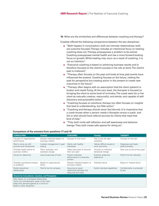 HBR Research Report | The Realities of Executive Coaching




                                                           18. What are the similarities and differences between coaching and therapy?

                                                           Coaches offered the following comparisons between the two disciplines:
                                                             ●   “Both happen in conversation; both are intimate relationships; both
                                                                 are outcome focused. Therapy includes an intentional focus on healing;
                                                                 coaching does not. Therapy presupposes a problem to be solved.
                                                                 Coaching presupposes mental health and has a more forward-looking
                                                                 focus on growth. While healing may occur as a result of coaching, it is
                                                                 not an intention.”
                                                             ●   “Executive coaching is based on achieving business results and is
                                                                 therefore focused on the client’s success in his role at work. The client’s
                                                                 past is irrelevant.
                                                                                   ”
                                                             ●   “Therapy often focuses on the past and looks at how past events have
                                                                 influenced the present. Coaching focuses on the future, visiting the
                                                                 past for perspective but creating action in the present to create new
                                                                 outcomes in the future.  ”
                                                             ●   “Therapy often begins with an assumption that the client (patient) is
                                                                 broken and needs fixing. At the very least, the therapist is focused on
                                                                 bringing the client to some level of normalcy. The coach sees his or her
                                                                 client as naturally creative, resourceful, and whole, and capable of self-
                                                                 discovery and purposeful action.  ”
                                                             ●   “Coaching focuses on solutions; therapy too often focuses on insights
                                                                 that lead to understanding, but little action.
                                                                                                              ”
                                                             ●   “Coaching and therapy should never [be] blurred. It is imperative that
                                                                 a coach knows when a person needs a therapist versus a coach, and
                                                                 [he or she] should have referral sources for clients that need that
                                                                 kind of help. ”
                                                             ●   “They both invite self reflection and self awareness and behavior
                                                                 change. They both create safe spaces for doing so.  ”

Comparison of the answers from questions 17 and 18
CONSuLTING                       Overlap                         COACHING                        Overlap                          THERAPy
Focuses on organizational        Advises individual leaders on   Focuses on the future           Paid to ask the right            Focuses on the past
performance                      business matters                                                questions
Paid to come up with             Involves management in goal     Works with healthy              Tackles difficult issues at      Diagnoses and treats
answers and frameworks           setting                         individuals                     work and home                    dysfunctionality
Provides expert advice on        Plans, evaluates, and           Helps executives to discover    Focuses on individual            Sets cure as the primary goal
business matters                 assesses change                 their own path                  behavioral change
Strives for objectivity          Uses broad array of tools       Fosters individual              Explores subjective              Paid for by the individual
                                                                 performance in a business       experience
                                                                 context
Provides quantitative analysis   Based on organizational         Advises individual leaders on   Tolerates failure                Based on medical ethics
of problems                      ethics                          business matters
Builds hierarchical              Paid for by the company         Assumes an equal                Builds individual capabilities   Confidentiality is protected
relationships                                                    relationship between the                                         by law
                                                                 executive and coach
Shared by Consultants, Coaches, and Therapists:
Rely heavily on trust-based relationships
Honor the confidentiality needs of the client
Keep their personal agenda at a minimum
Build on other disciplines




                                                                                                           Harvard Business Review Research Report 22
 