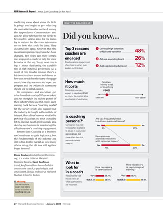 HBR Research Report What can coaches do for you?



conflicting views about where the field               What the coaches say
is going – and ought to go – reflecting
the contradictions that surfaced among
the respondents. Commentators and
coaches alike felt that the bar needs to
be raised in various areas for the indus-             Did you know…
try to mature, but there was no consen-
sus on how that could be done. They
did generally agree, however, that the                 Top 3 reasons                             1 develop high potentials
reasons companies engage coaches have
                                                       coaches are
                                                                                                   or facilitate transition               48%
changed. Ten years ago, most compa-
nies engaged a coach to help fix toxic                 engaged                                   2 act as a sounding board                26%
behavior at the top. Today, most coach-                Coaches are no longer most
ing is about developing the capabili-                  often hired to usher toxic
                                                       leaders out the door.
                                                                                                 3 address derailing behavior             12%
ties of high-potential performers. As a
result of this broader mission, there’s a
lot more fuzziness around such issues as
how coaches define the scope of engage-
ments, how they measure and report on                  How much                                          median
                                                                                                       hourly cost
progress, and the credentials a company
                                                       it costs                                        of coaching
should use to select a coach.
                                                       Most often you can                                $500
   Do companies and executives get                     expect to pay about $500
value from their coaches? When we asked                an hour – the cost of a top
                                                                                                      $200                                       $3,500
coaches to explain the healthy growth of
                                                                                                low                                       high
                                                       psychiatrist in Manhattan.
their industry, they said that clients keep
coming back because “coaching works.”
Yet the survey results also suggest that
the industry is fraught with conflicts of
interest, blurry lines between what is the
province of coaches and what should be
                                                        Is coaching                             are you frequently hired
left to mental health professionals, and                personal?                               to address personal issues?
sketchy mechanisms for monitoring the                   Companies may not                        Yes                                               No
effectiveness of a coaching engagement.                 hire coaches to attend                          3%                              97%
   Bottom line: Coaching as a business                  to issues in executives’
                                                        personal lives, but
tool continues to gain legitimacy, but                                                          Have you ever
                                                        more often than not,
the fundamentals of the industry are                                                            assisted executives
                                                        personal matters                        with personal issues?
still in flux. In this market, as in so many
                                                        creep in.
others today, the old saw still applies:                                                         Yes                                               No
Buyer beware!                                                                                                76%                        24%


Diane Coutu (dcoutu@harvardbusiness.
org) is a senior editor at Harvard
Business Review. Carol Kauffman                         What to
(carol_kauffman@hms.harvard.edu) is                                                                                               How necessary
an executive coach, a psychologist, and                 look for                                How necessary
                                                                                                is certification?
                                                                                                                                  is psychological
                                                                                                                                  training?
an assistant clinical professor at Harvard              in a coach                                                                          No
Medical School in Boston.                               Respondents had                Very                  29.2%       Very         13.2% 45%
                                                        mixed views on             Not at all                28.5%   Not at all                   45.9%
  hbr.org                                               what qualifications
 See the complete                                       are important.
 results from HBR’s
   online tools
 survey of coaches at
 coaching.hbr.org.
  hbr.org



27 Harvard Business Review     |   January 2009   |   hbr.org
 