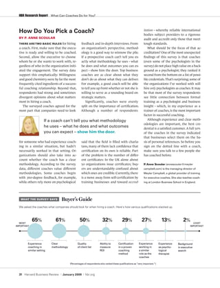 HBR Research Report What can coaches do for you?



  How Do You Pick a Coach?                                                                                    itation – whereby reliable international
                                                                                                              bodies subject providers to a rigorous
  by p. anne scoular                                                                                          audit and accredit only those that meet
  there are tWo basIc rules for hiring             feedback and in-depth interviews. From                     tough standards.
  a coach. First, make sure that the execu-        an organization’s perspective, method-                        What should be the focus of that ac-
  tive is ready and willing to be coached.         ology is a good way to winnow the pile.                    creditation? One of the most unexpected
  Second, allow the executive to choose            If a prospective coach can’t tell you ex-                  findings of this survey is that coaches
  whom he or she wants to work with, re-           actly what methodology he uses – what                      (even some of the psychologists in the
  gardless of who in the organization initi-       he does and what outcomes you can ex-                      survey) do not place high value on a back-
  ated the engagement. The survey data             pect – show him the door. Top business                     ground as a psychologist; they ranked it
  support this emphatically: Willingness           coaches are as clear about what they                       second from the bottom on a list of possi-
  and good chemistry were by far the most          don’t do as about what they can deliver.                   ble credentials. That’s surprising; some of
  frequently cited ingredients of a success-       For example, a good coach will be able                     the organizations I’ve worked with will
  ful coaching relationship. Beyond that,          to tell you up front whether or not she is                 hire only psychologists as coaches. It may
  respondents had strong and sometimes             willing to serve as a sounding board on                    be that most of the survey respondents
  divergent opinions about what matters            strategic matters.                                         see little connection between formal
  most in hiring a coach.                             Significantly, coaches were evenly                      training as a psychologist and business
     The surveyed coaches agreed for the           split on the importance of certification.                  insight – which, in my experience as a
  most part that companies need to look            Although a number of respondents                           trainer of coaches, is the most important
                                                                                                              factor in successful coaching.
                     if a coach can’t tell you what methodology                                                  Although experience and clear meth-
                                                                                                              odologies are important, the best cre-
                     he uses – what he does and what outcomes                                                 dential is a satisfied customer. A full 50%
                     you can expect – show him the door.                                                      of the coaches in the survey indicated
                                                                                                              that businesses select them on the ba-
  for someone who had experience coach-            said that the field is filled with charla-                 sis of personal references. So before you
  ing in a similar situation, but hadn’t           tans, many of them lack confidence that                    sign on the dotted line with a coach,
  necessarily worked in that setting. Or-          certification on its own is reliable. Part                 make sure you talk to a few people she
  ganizations should also take into ac-            of the problem is the number of differ-                    has coached before.
  count whether the coach has a clear              ent certificates: In the UK alone about
  methodology. According to the survey             50 organizations issue certificates; buy-                  p anne scoular (annescoular@meyler
                                                                                                               .
  data, different coaches value different          ers are understandably confused about                      campbell.com) is the managing director of
  methodologies. Some coaches begin                which ones are credible. Currently, there                  meyler campbell, a global provider of training
  with 360-degree feedback, for example,           is a move away from self-certification by                  for executive coaches. She also teaches coach-
  while others rely more on psychological          training businesses and toward accred-                     ing at london business School in england.




   What the survey says              Buyer’s Guide
  We asked the coaches what companies should look for when hiring a coach. Here's how various qualifications stacked up.




  moSt
            65%               61%                 50%                  32%                29%               27%                13%            2%      leaSt
imPortant                                                                                                                                           imPortant




        experience        clear                 Quality              ability to       certification       experience         experience   background
        coaching in       methodology           of client list       measure          in a proven         working in         as psycho-   in executive
        similar setting                                              roi              coaching            a similar          logical      search
                                                                                      method              role as the        therapist
                                                                                                          coachee

                                         (Percentages of respondents who ranked these qualifications as “very important.”)



  31 Harvard Business Review     |   January 2009    |   hbr.org
 